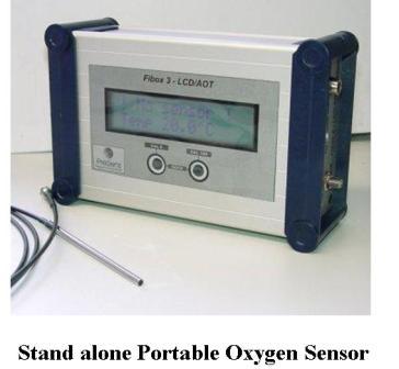 presens  Optrodes Oxygen לניטור חמצן בתמיסות, אורגניזם חי, תאי אווירה